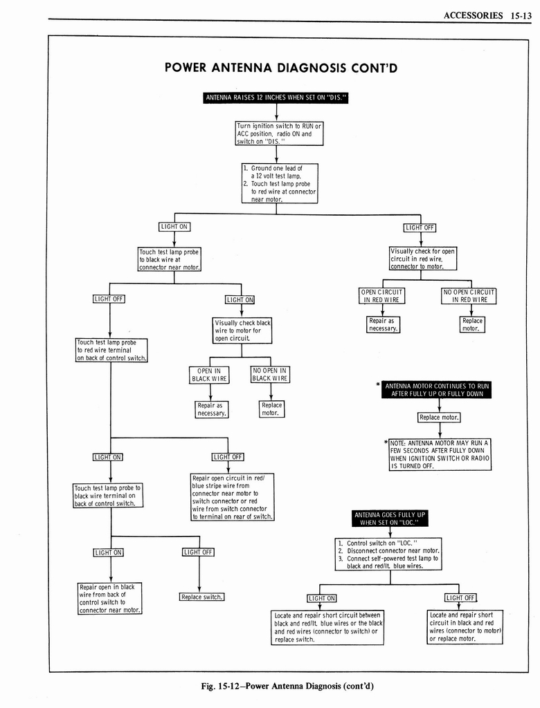 n_1976 Oldsmobile Shop Manual 1321.jpg
